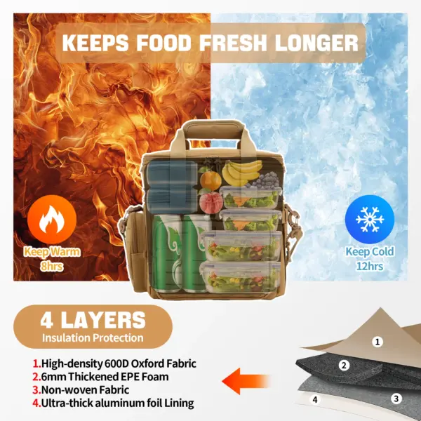 ReFire Gear Tactical Insulated Lunch Bag – Heavy-Duty Leakproof Cooler for Men, Ideal for Camping, Work & Outdoor Use - Image 4